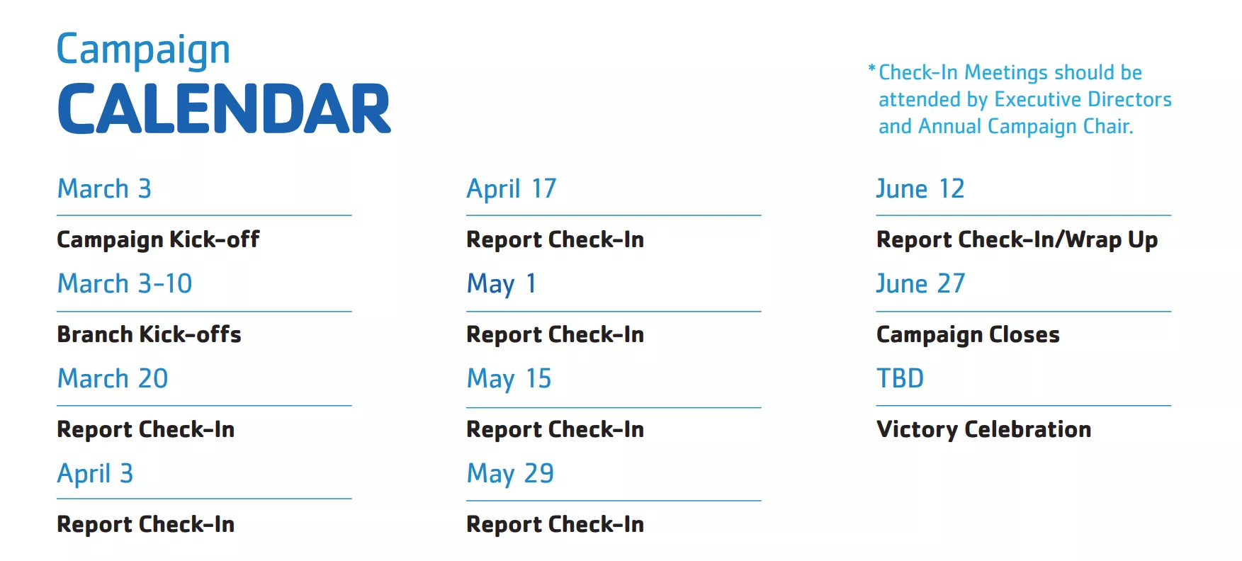 YMCA of Greater Brandywine 2025 Campaign Schedule.